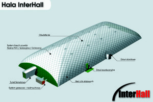 <br/> <b>Warning</b>:  Undefined array key 